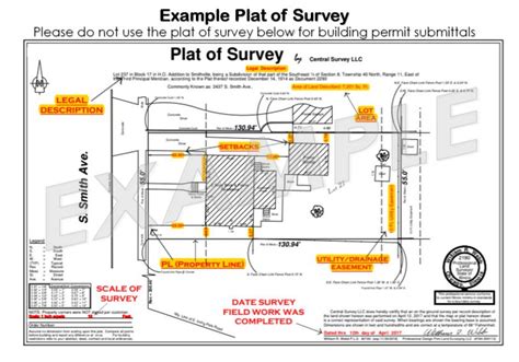 CITY OF JOLIET RESIDENTIAL TRANSFER INFORMATION AND.